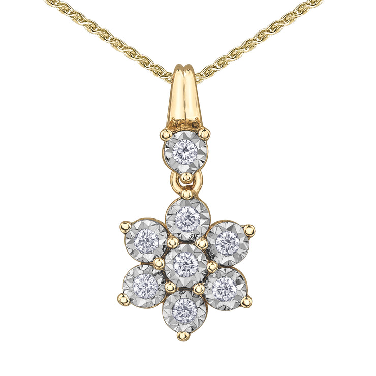 Yellow And White Gold Diamond Pendant